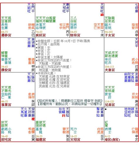 算命 懷孕|【剖腹擇日】剖腹擇日：為新生兒挑選吉時好運的終極指南